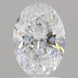 2.05 CT Oval