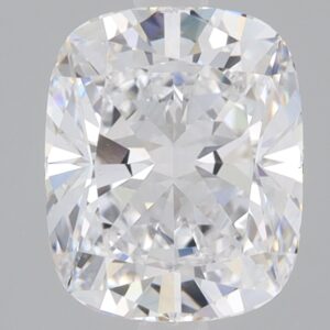 2.23 CT Cushion