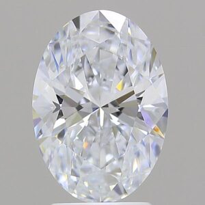 2.33 CT Oval