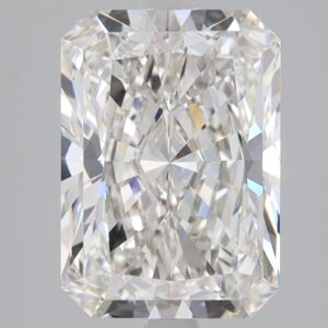 2.88 CT Radiant