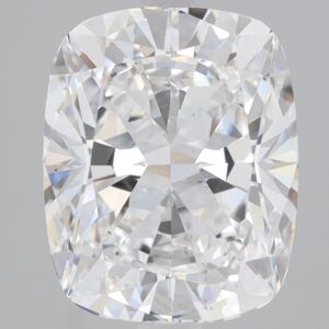 3.10 CT Cushion