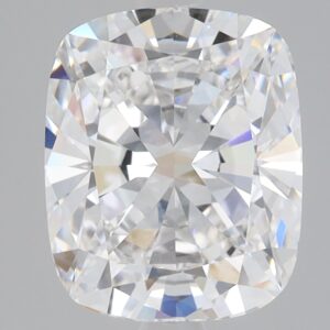 3.10 CT Cushion