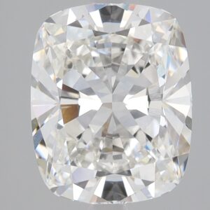 3.12 CT Cushion