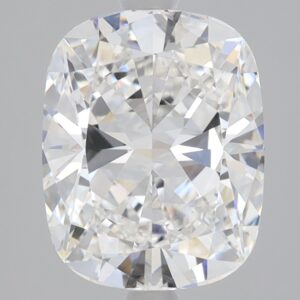 3.01 CT Cushion