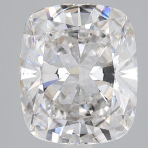 3.15 CT Cushion