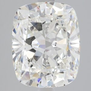3.17 CT Cushion