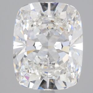 3.18 CT Cushion