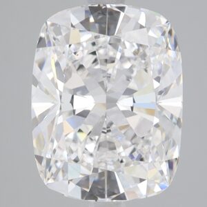 3.18 CT Cushion