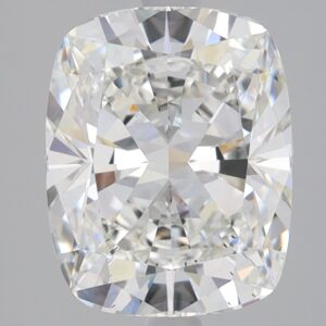 3.21 CT Cushion