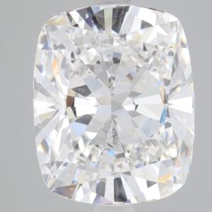 4.17 CT Cushion