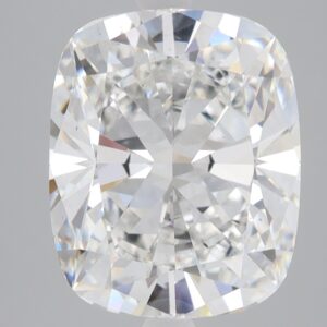 5.31 CT Cushion