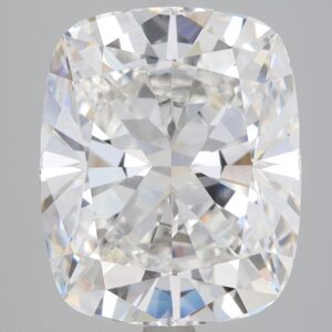 6.10 CT Cushion