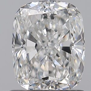 1.2 CT CUSHION