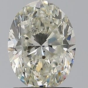 1.2 CT OVAL