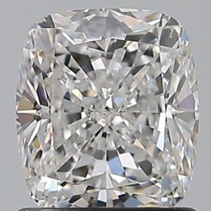 1.2 CT CUSHION