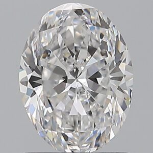 1.2 CT OVAL
