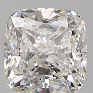 1.2 CT CUSHION