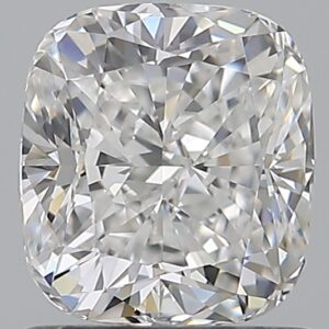 1.2 CT CUSHION