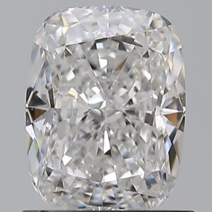 1.2 CT CUSHION