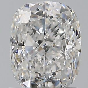1.2 CT CUSHION