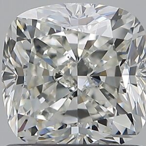 1.2 CT CUSHION