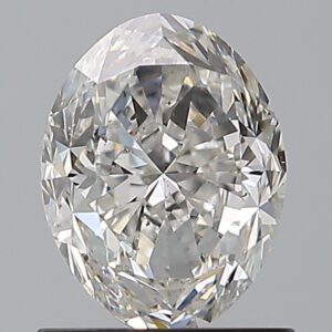 1.2 CT OVAL