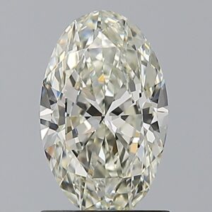 1.2 CT OVAL