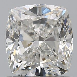 1.2 CT CUSHION