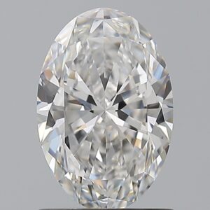 1.2 CT OVAL