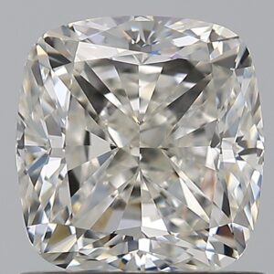 1.2 CT CUSHION