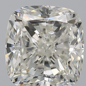1.2 CT CUSHION
