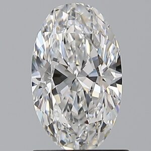 1.2 CT OVAL