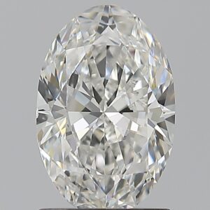 1.2 CT OVAL
