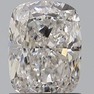 1.2 CT CUSHION