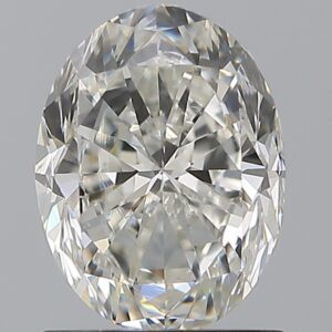 1.5 CT OVAL