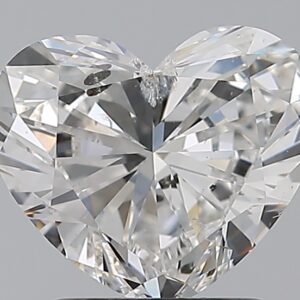 1.7 CT HEART