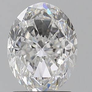1.7 CT OVAL
