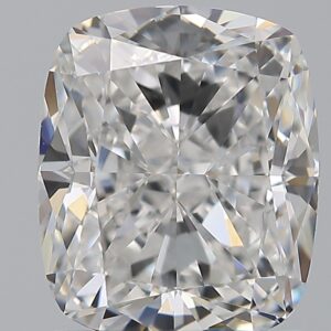 1.9 CT CUSHION