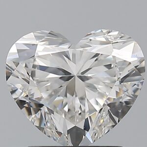 2 CT HEART