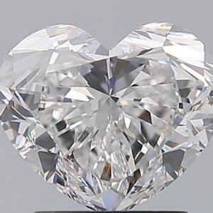 2.2 CT HEART