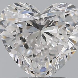 2.2 CT HEART