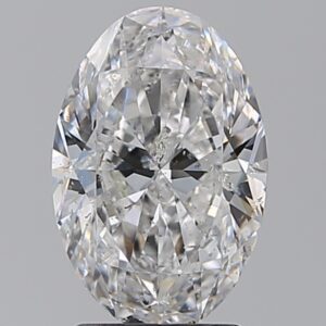 2.2 CT OVAL