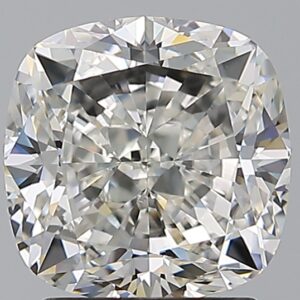 2.2 CT CUSHION
