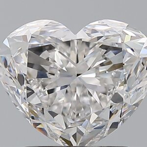 2.3 CT HEART