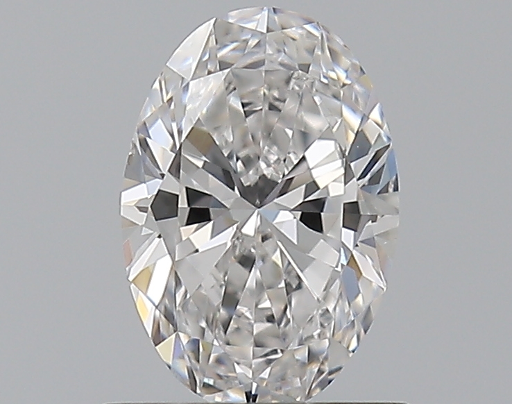 0.7 CT OVAL