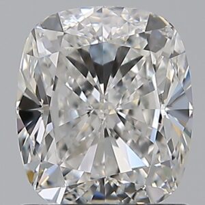 1.2 CT CUSHION