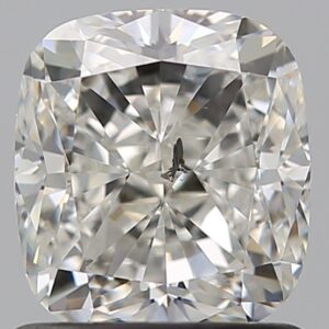 1.2 CT CUSHION