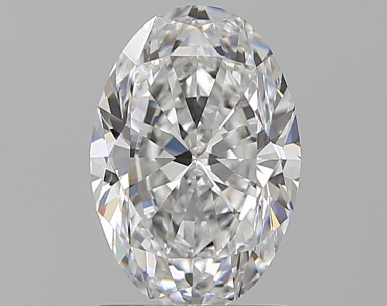 1.2 CT OVAL