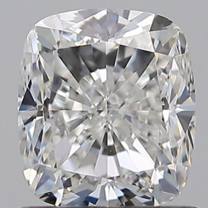 1.2 CT CUSHION