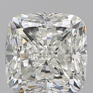 1.2 CT CUSHION